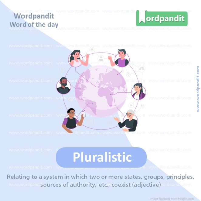 Pluralistic Picture Vocabulary Continuum Vocabulary Post