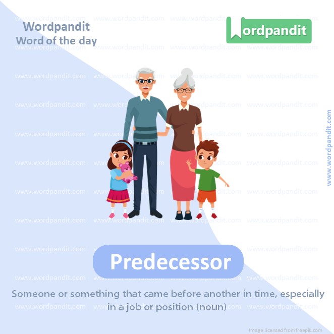 Ethnically Vocabulary Post