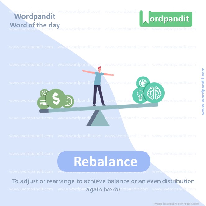 Catharsis Vocabulary Post