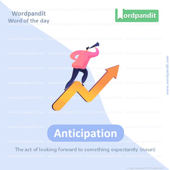 Anticipation Picture Vocabulary Catharsis Vocabulary Post