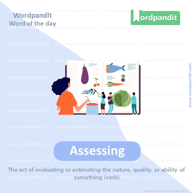 Profound Vocabulary Post