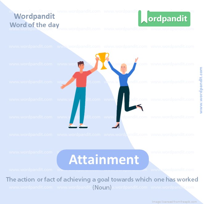 Attainment Picture Vocabulary Taxonomy Vocabulary Post