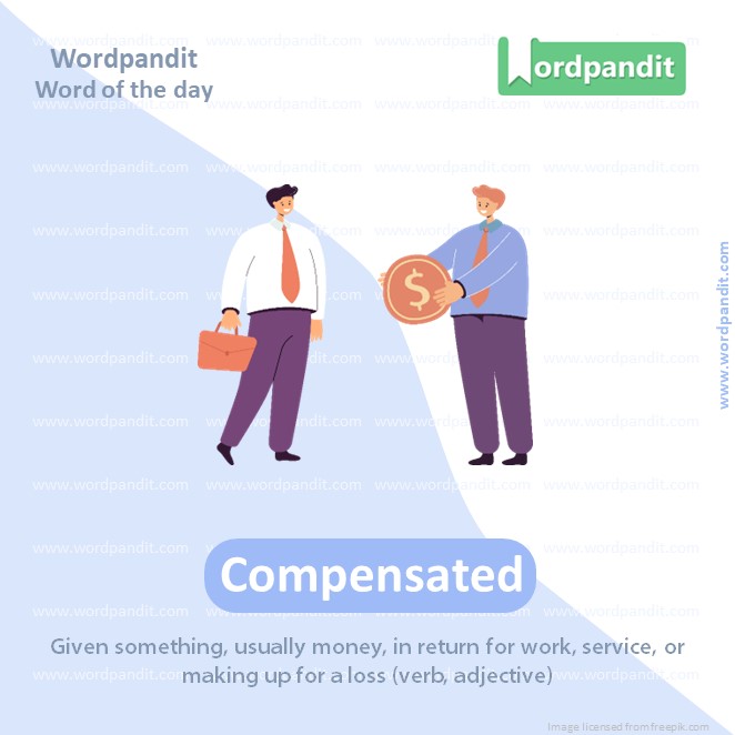 Compensated Picture Vocabulary Catharsis Vocabulary Post