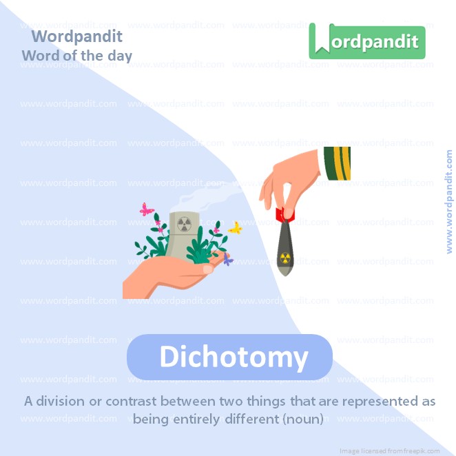 Taxonomy Vocabulary Post