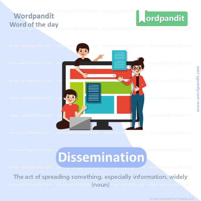 Dissemination Picture Vocabulary Inherent Vocabulary Post