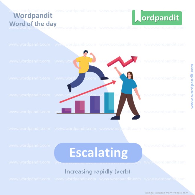 Escalating Picture Vocabulary Inherent Vocabulary Post