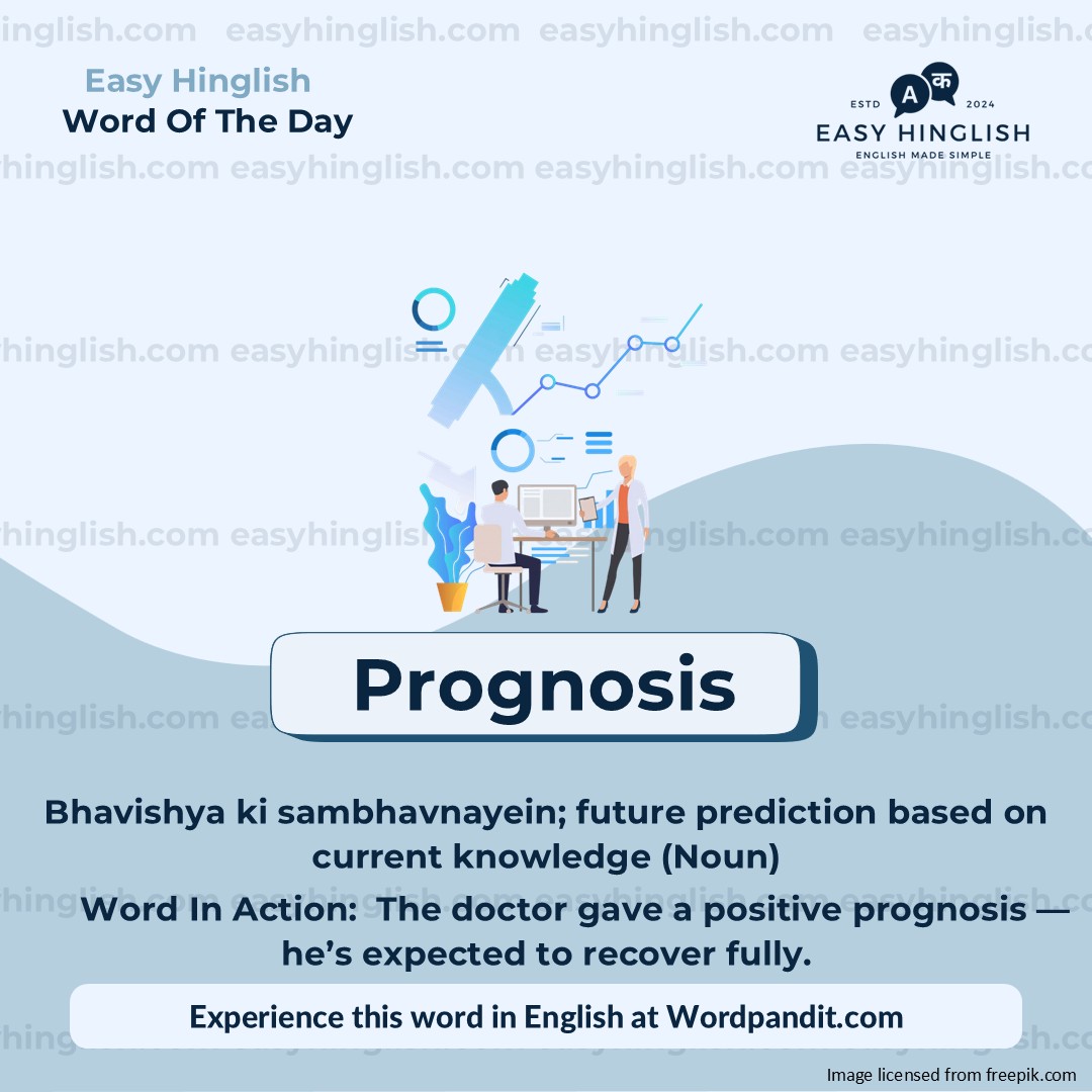 Catharsis Vocabulary Post