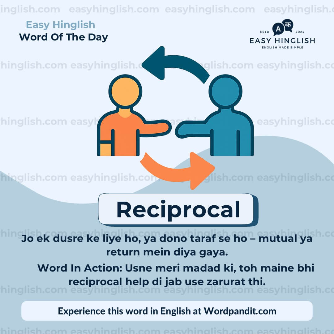 Reckon Vocabulary Post