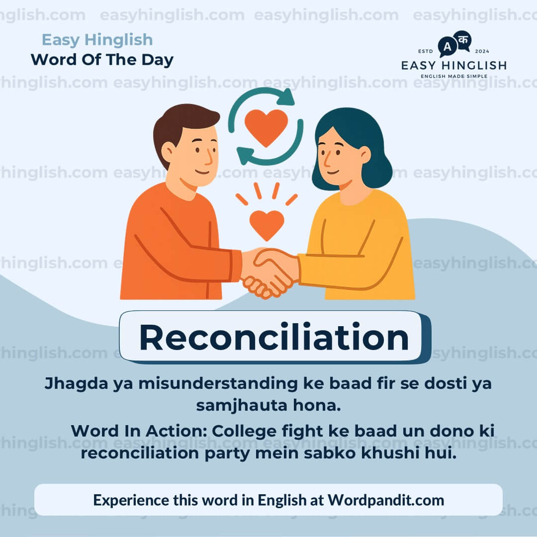 Catharsis Vocabulary Post