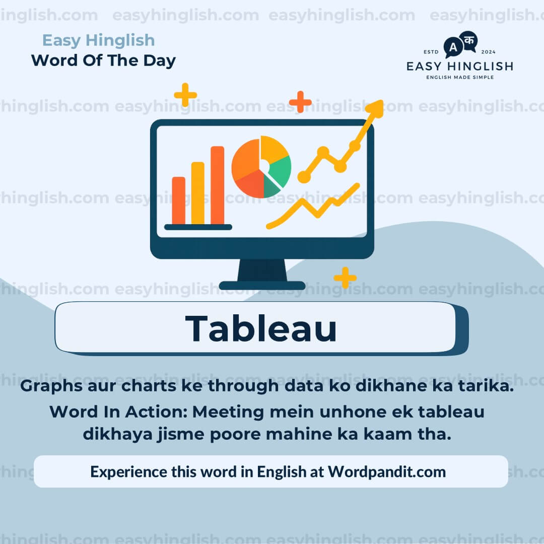 Tableau (EH) Ethnically Vocabulary Post