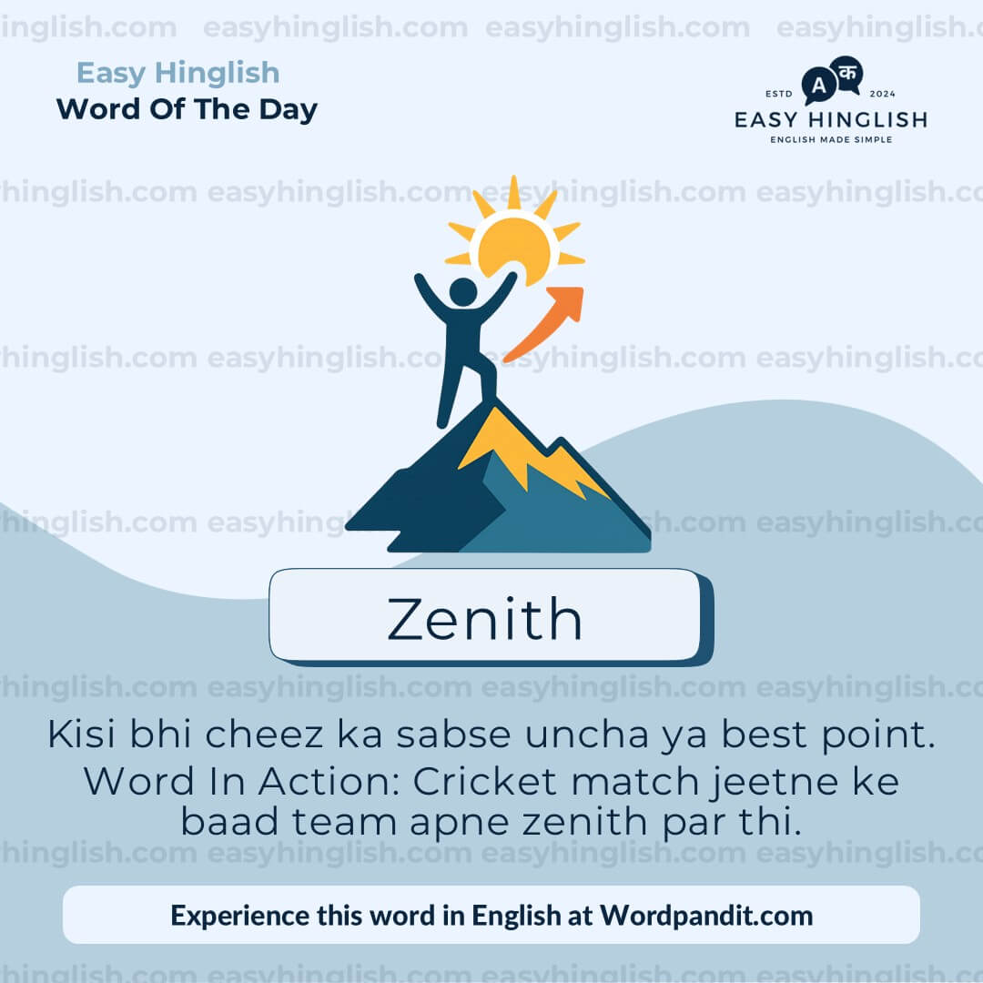 Amateurs Vocabulary Post