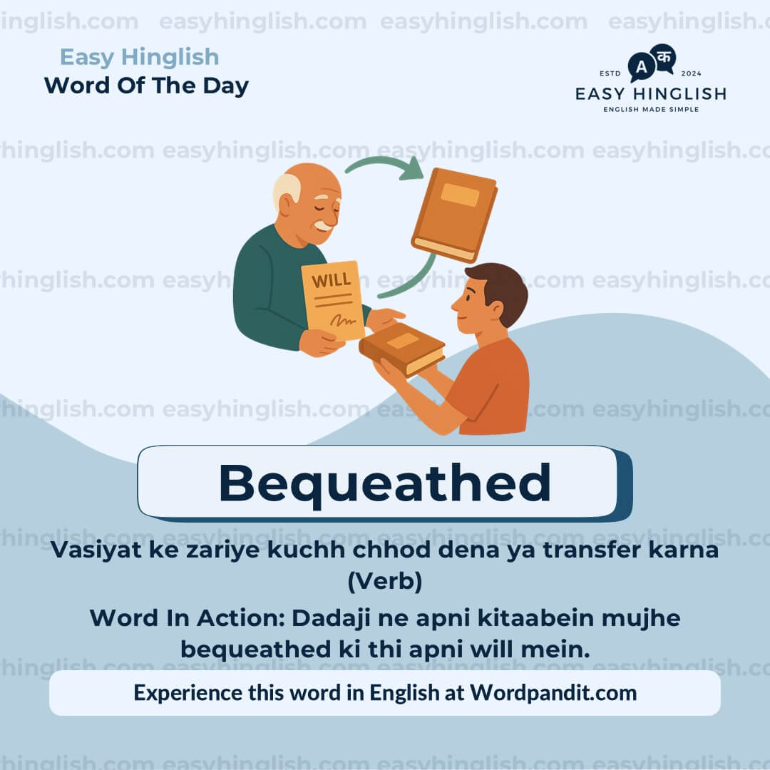 Inherent Vocabulary Post