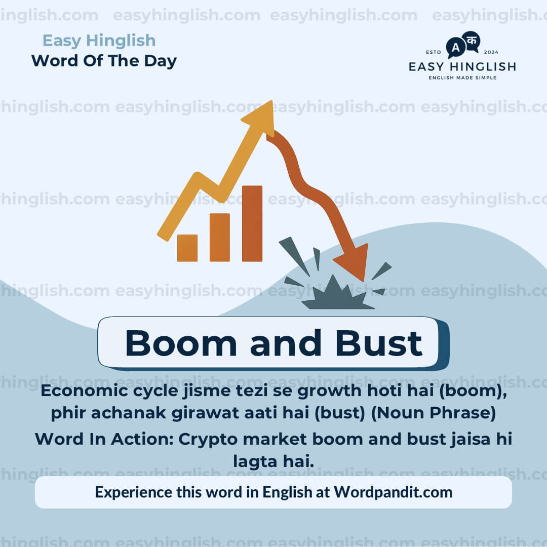 Amateurs Vocabulary Post