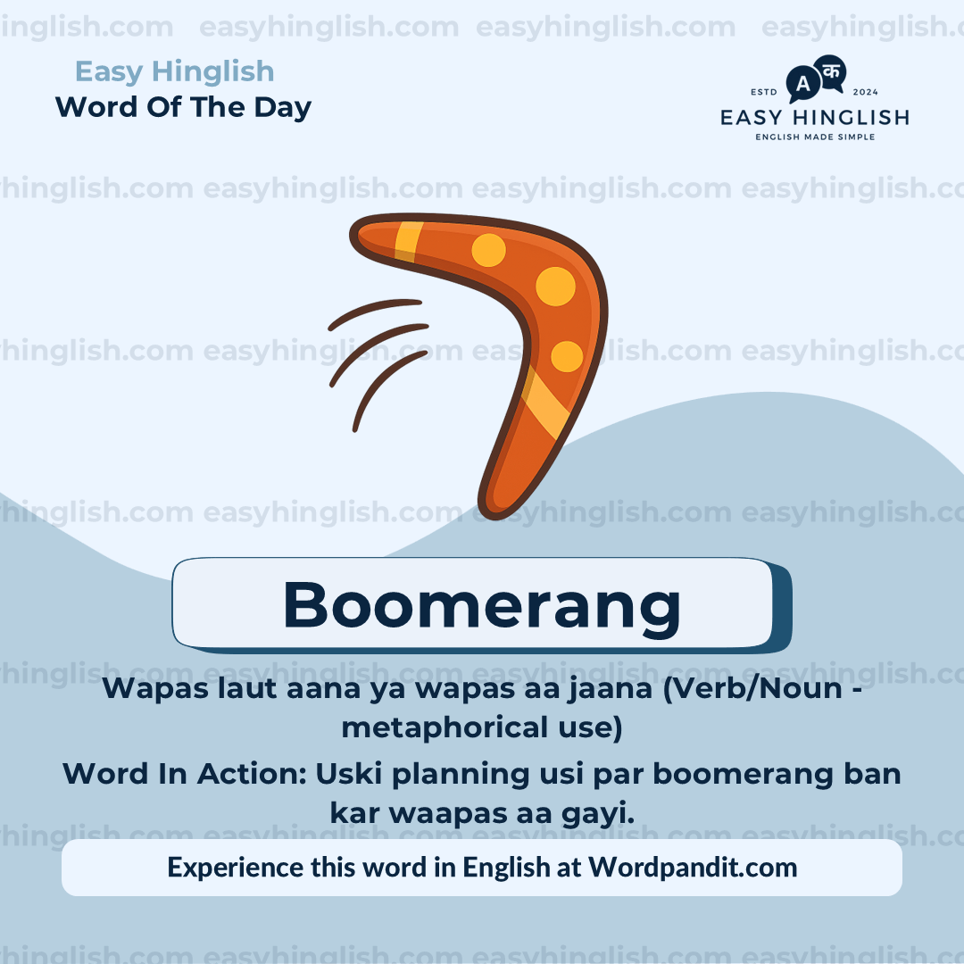 Profound Vocabulary Post