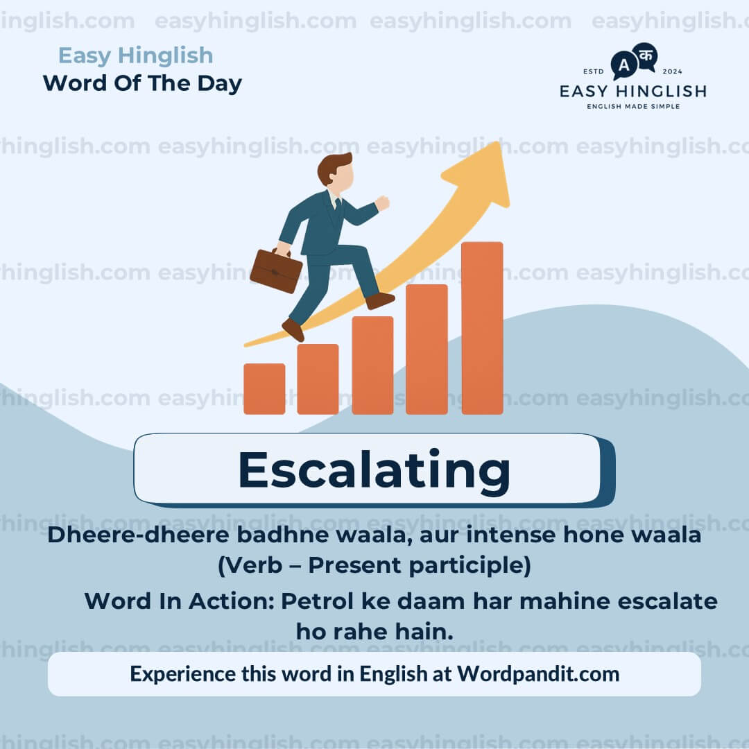 Continuum Vocabulary Post