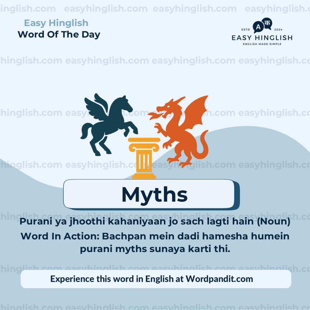 Reckon Vocabulary Post