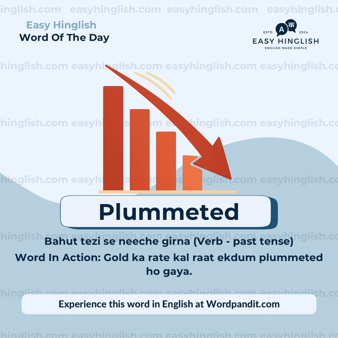 Taxonomy Vocabulary Post