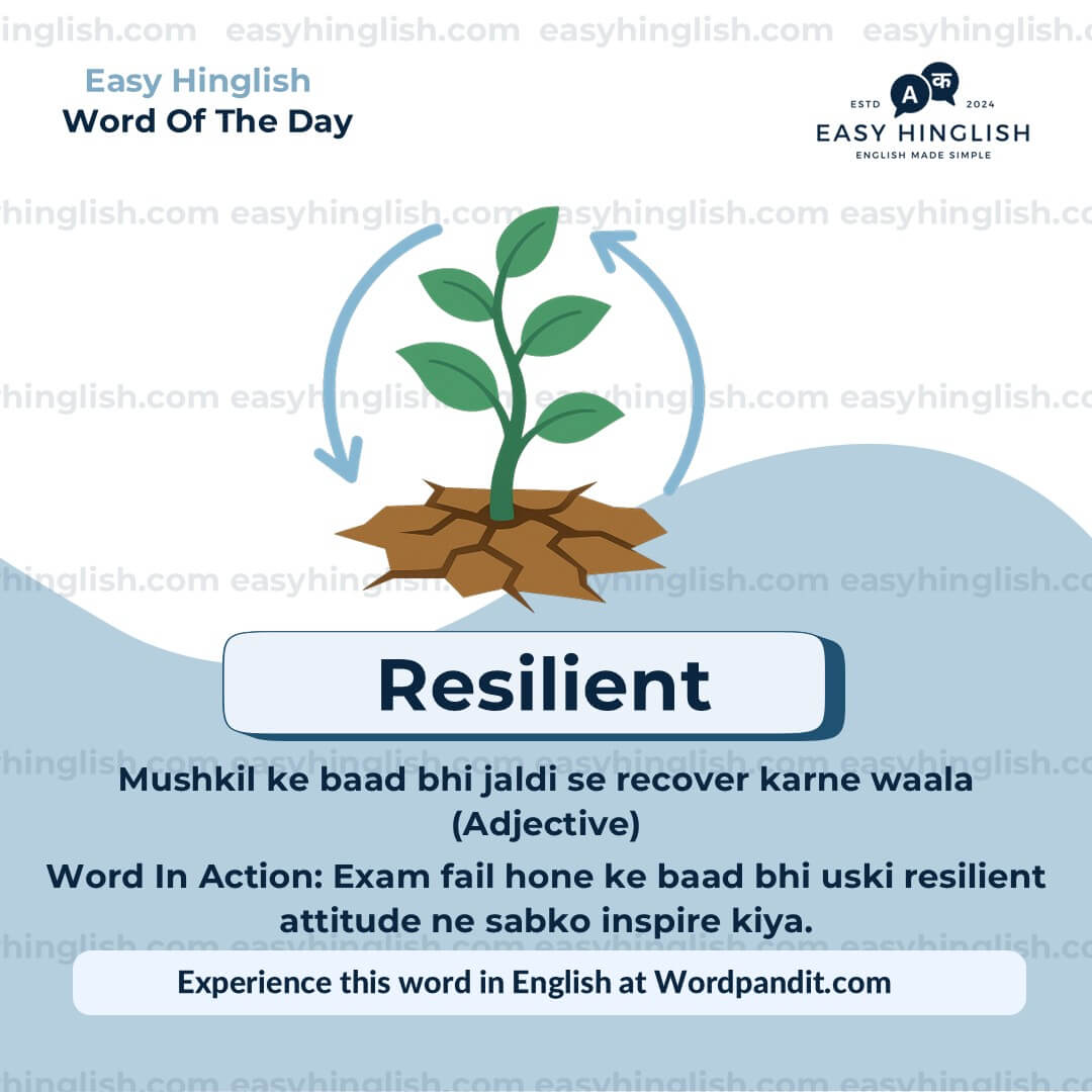 Continuum Vocabulary Post
