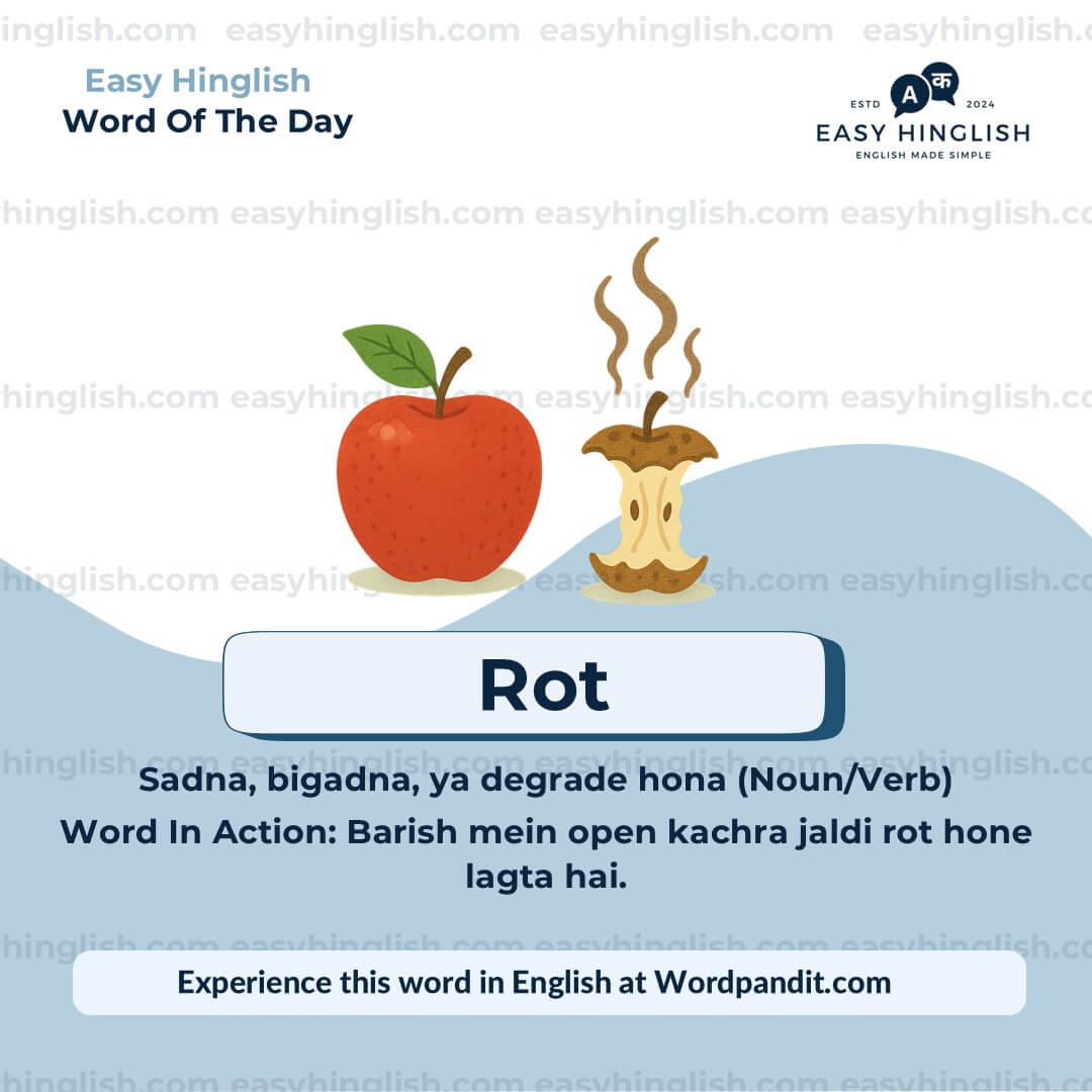 Continuum Vocabulary Post