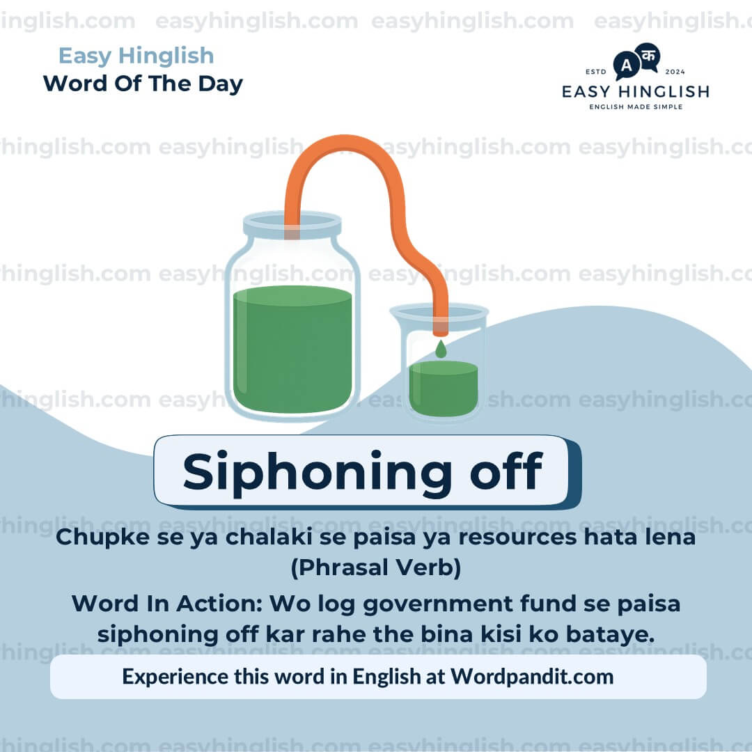 Taxonomy Vocabulary Post