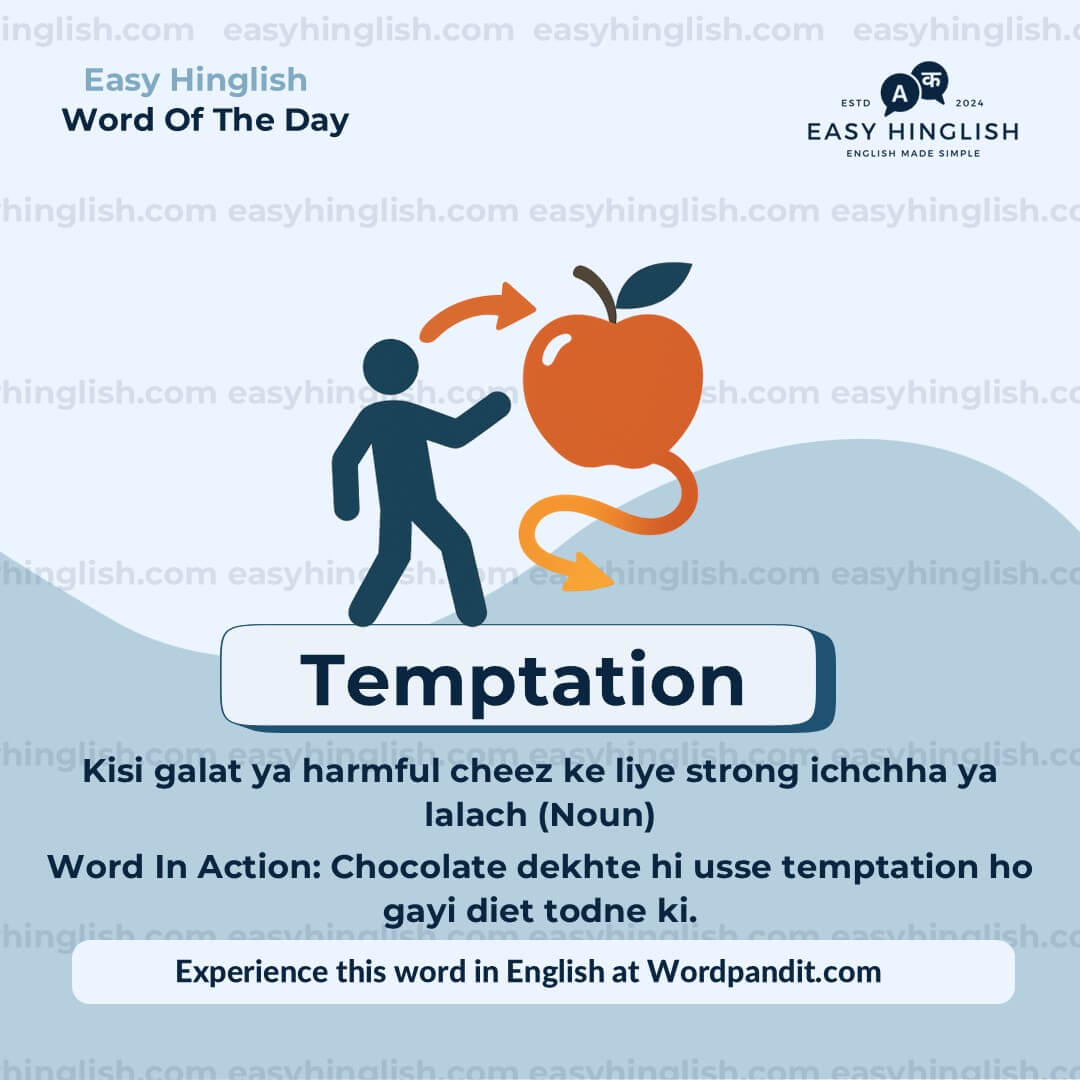 Reckon Vocabulary Post