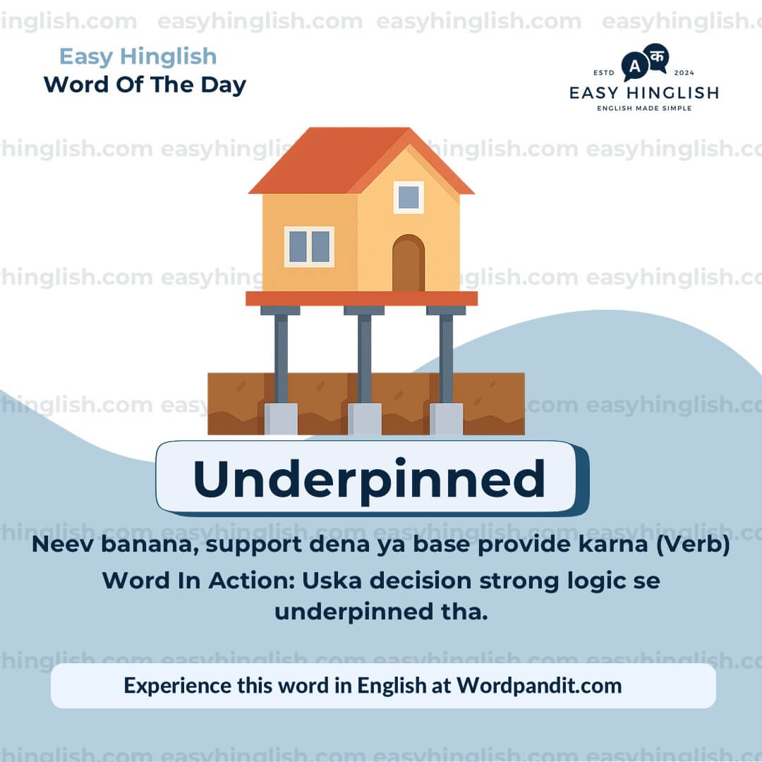 Taxonomy Vocabulary Post