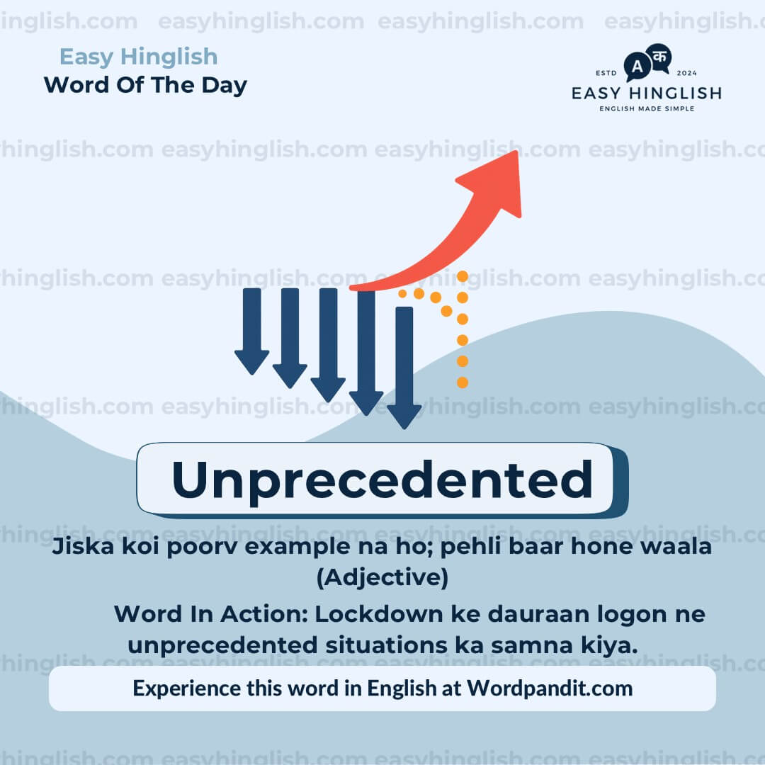 Taxonomy Vocabulary Post