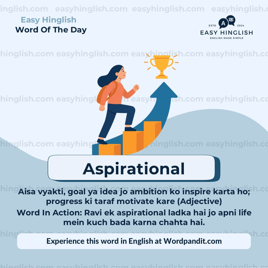Catharsis Vocabulary Post
