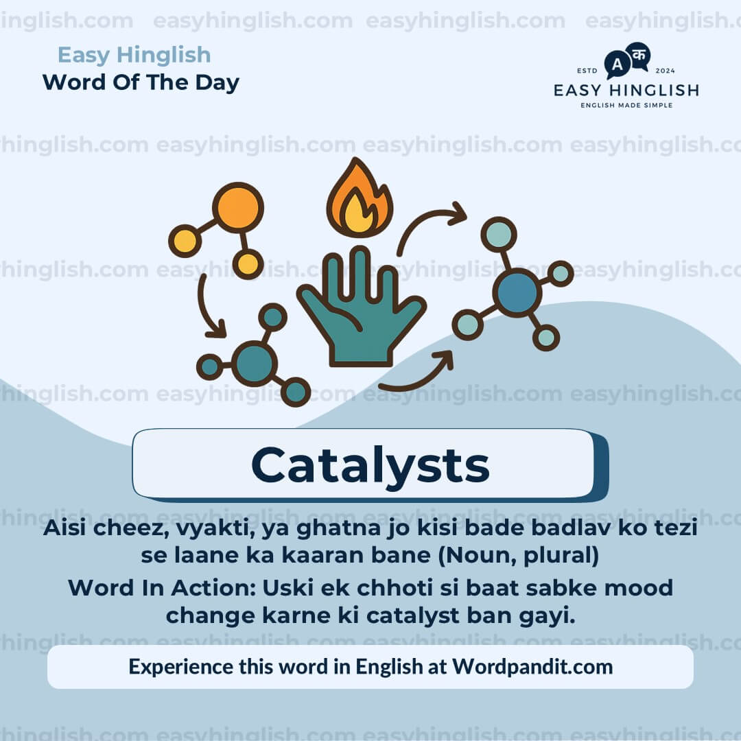 Reckon Vocabulary Post
