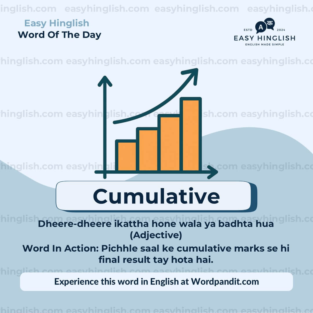 Amateurs Vocabulary Post