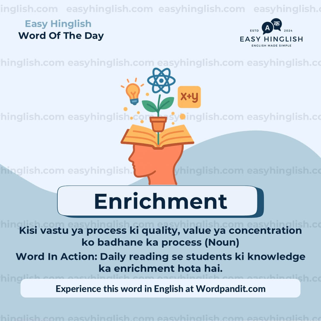 Correspond Vocabulary Post