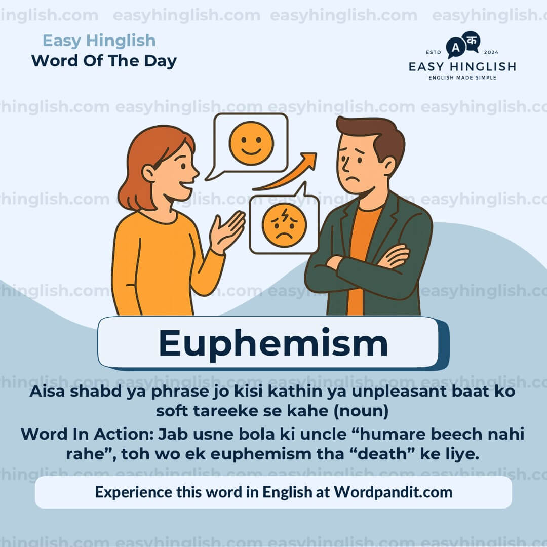 Amateurs Vocabulary Post