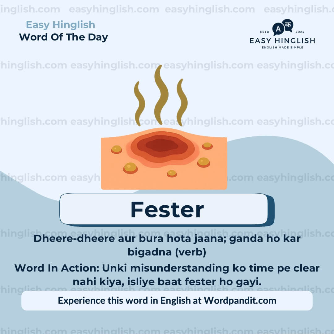 Catharsis Vocabulary Post