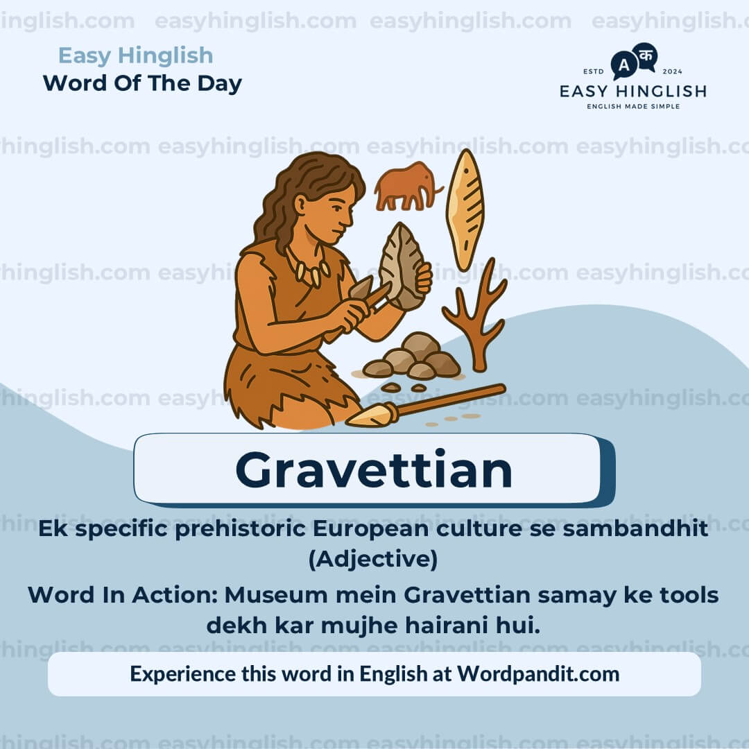 Profound Vocabulary Post
