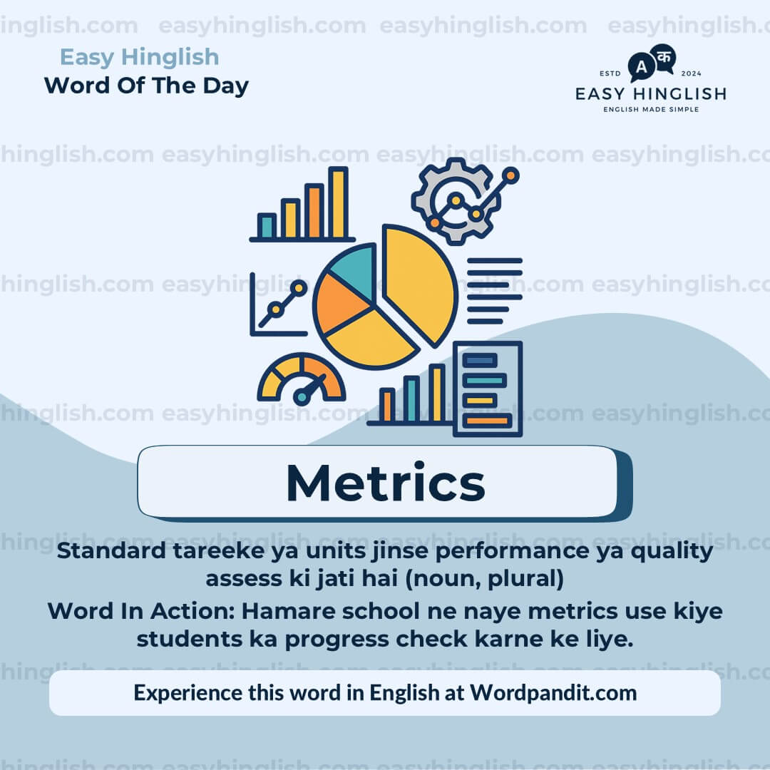 Catharsis Vocabulary Post