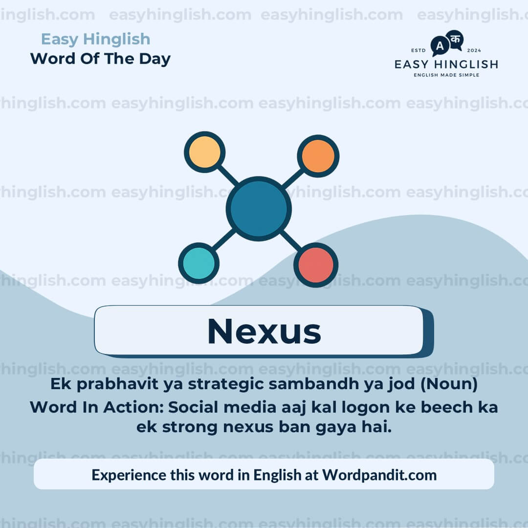 Inherent Vocabulary Post