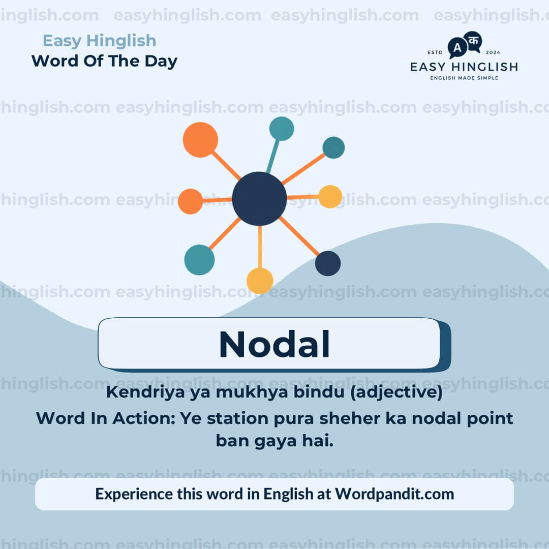 Reckon Vocabulary Post