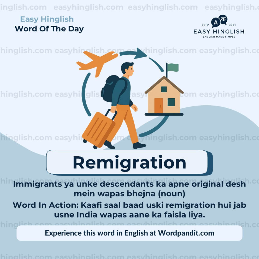 Continuum Vocabulary Post
