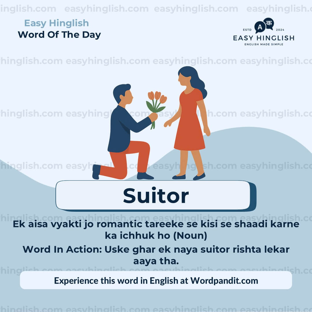 Inherent Vocabulary Post