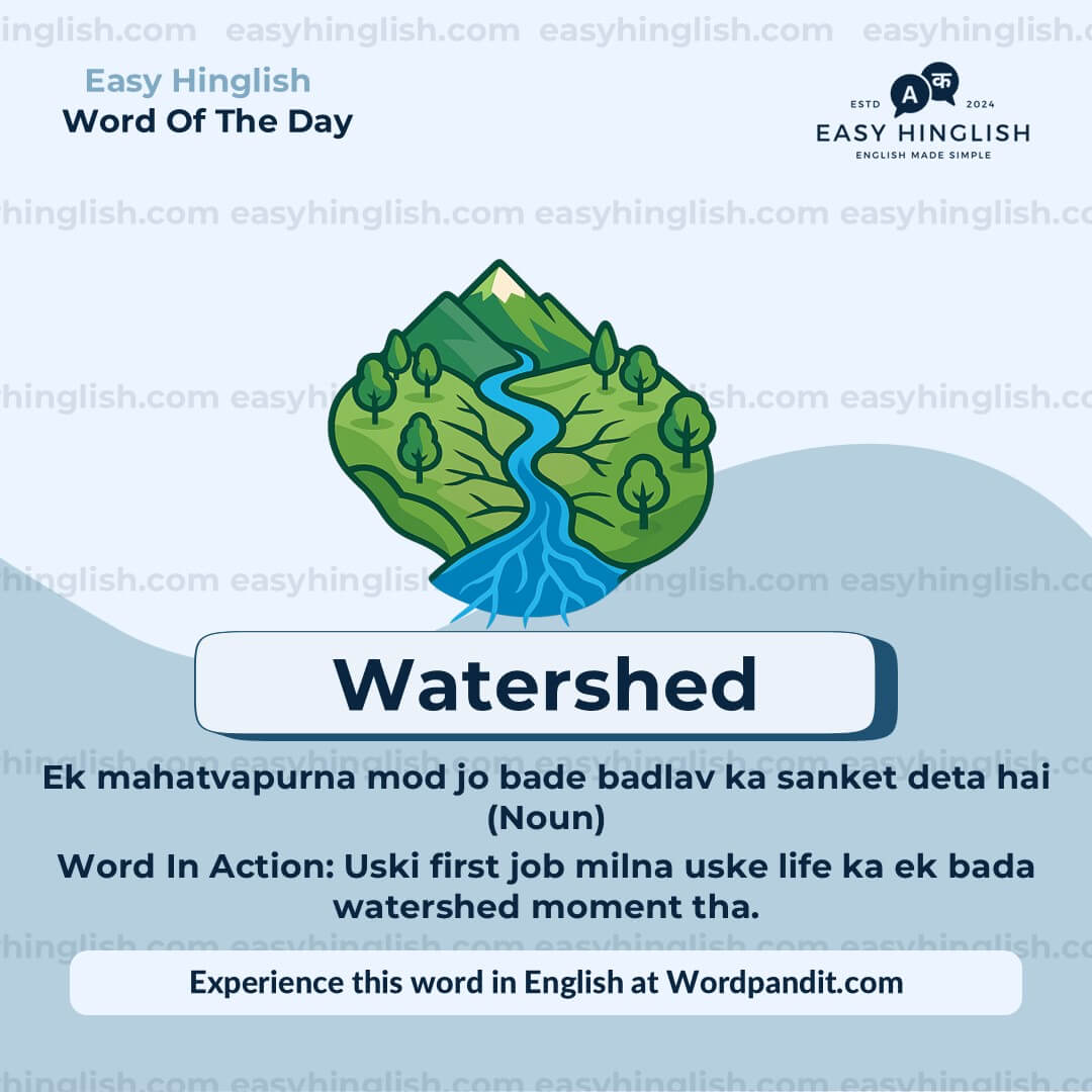 Reckon Vocabulary Post