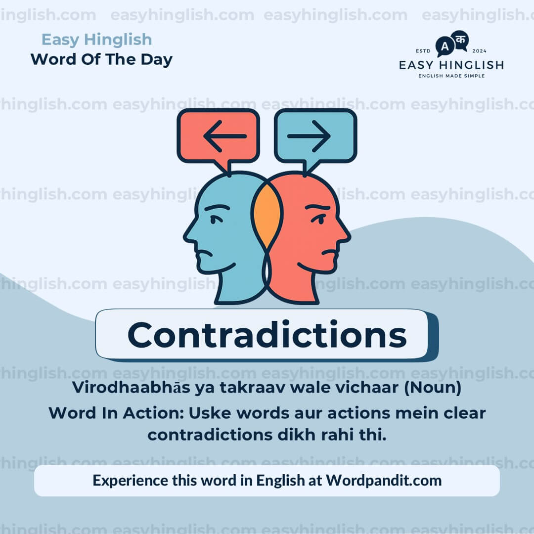 Continuum Vocabulary Post