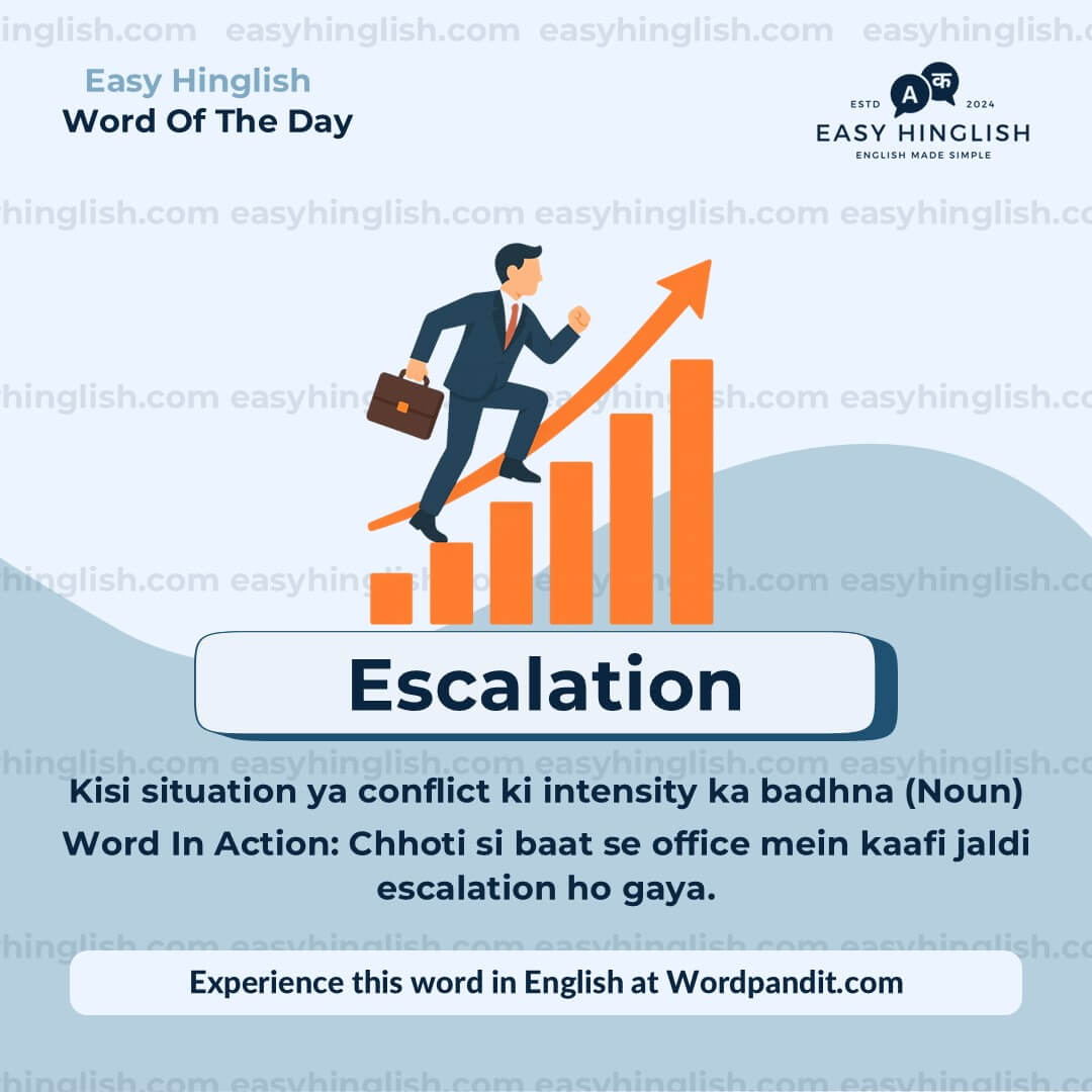 Profound Vocabulary Post