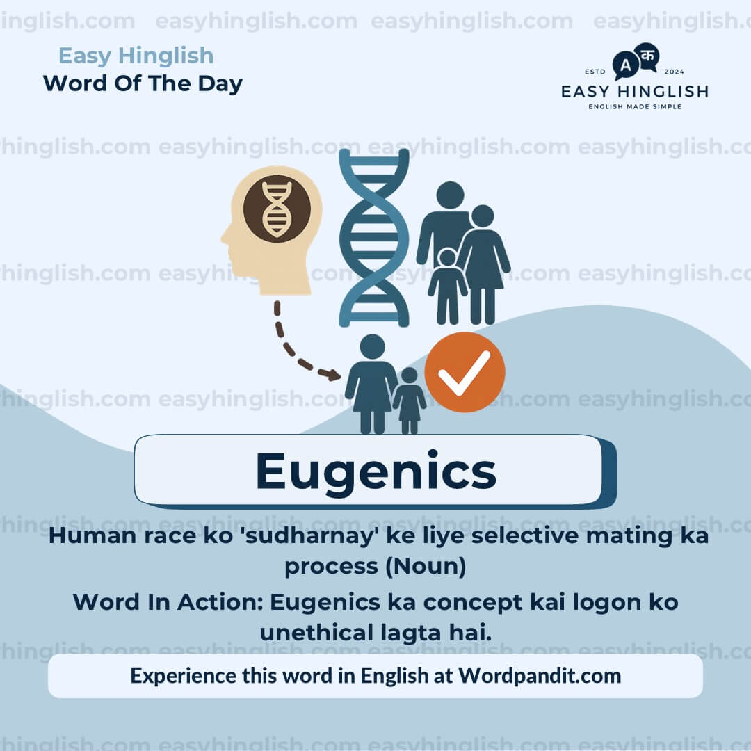 Continuum Vocabulary Post