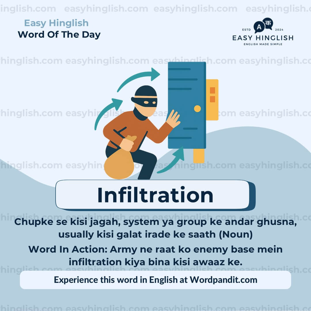 Amateurs Vocabulary Post