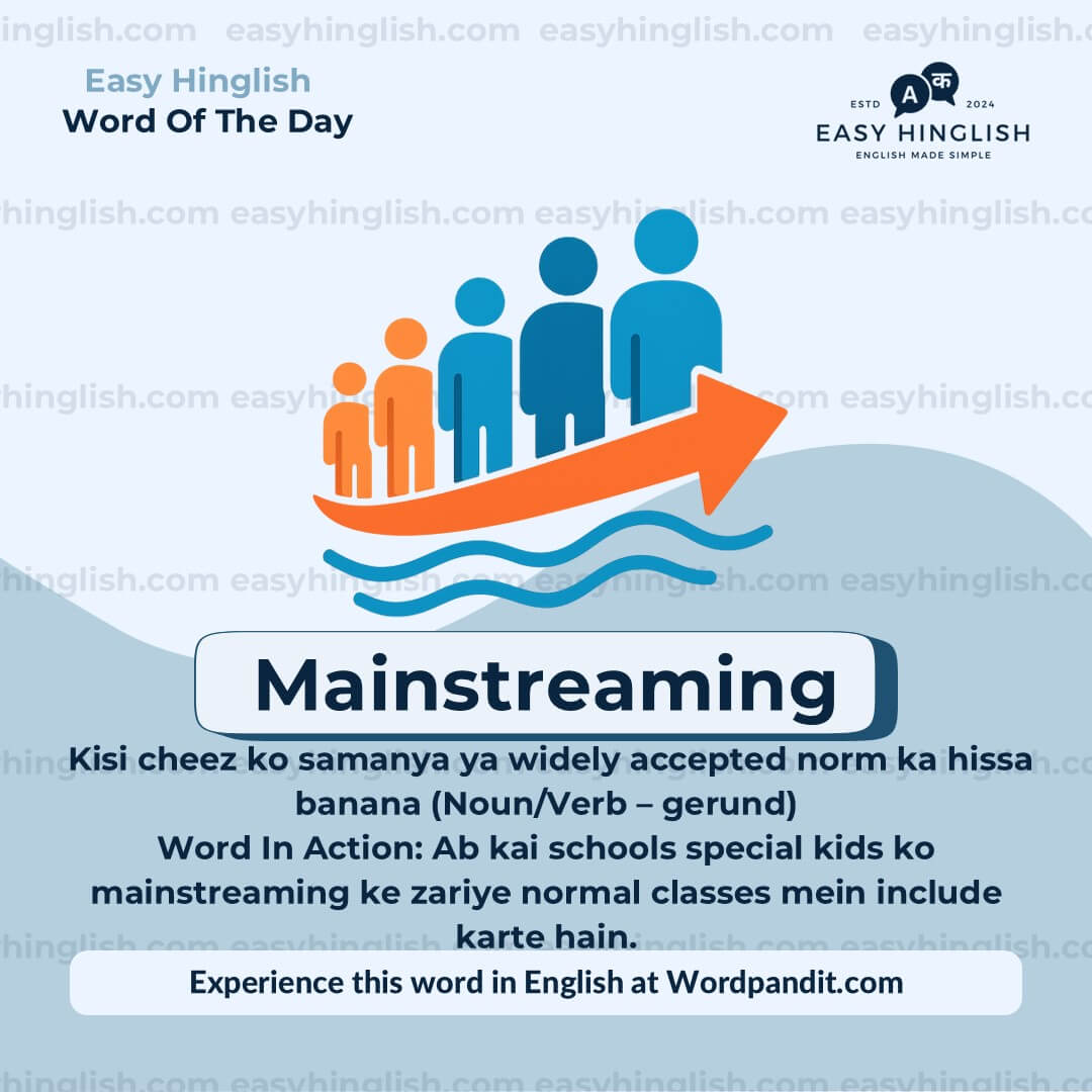 Continuum Vocabulary Post