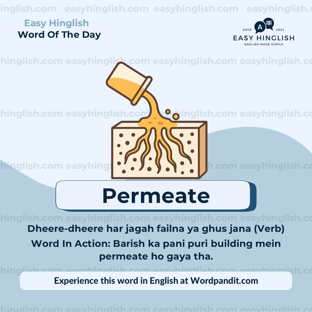 Profound Vocabulary Post
