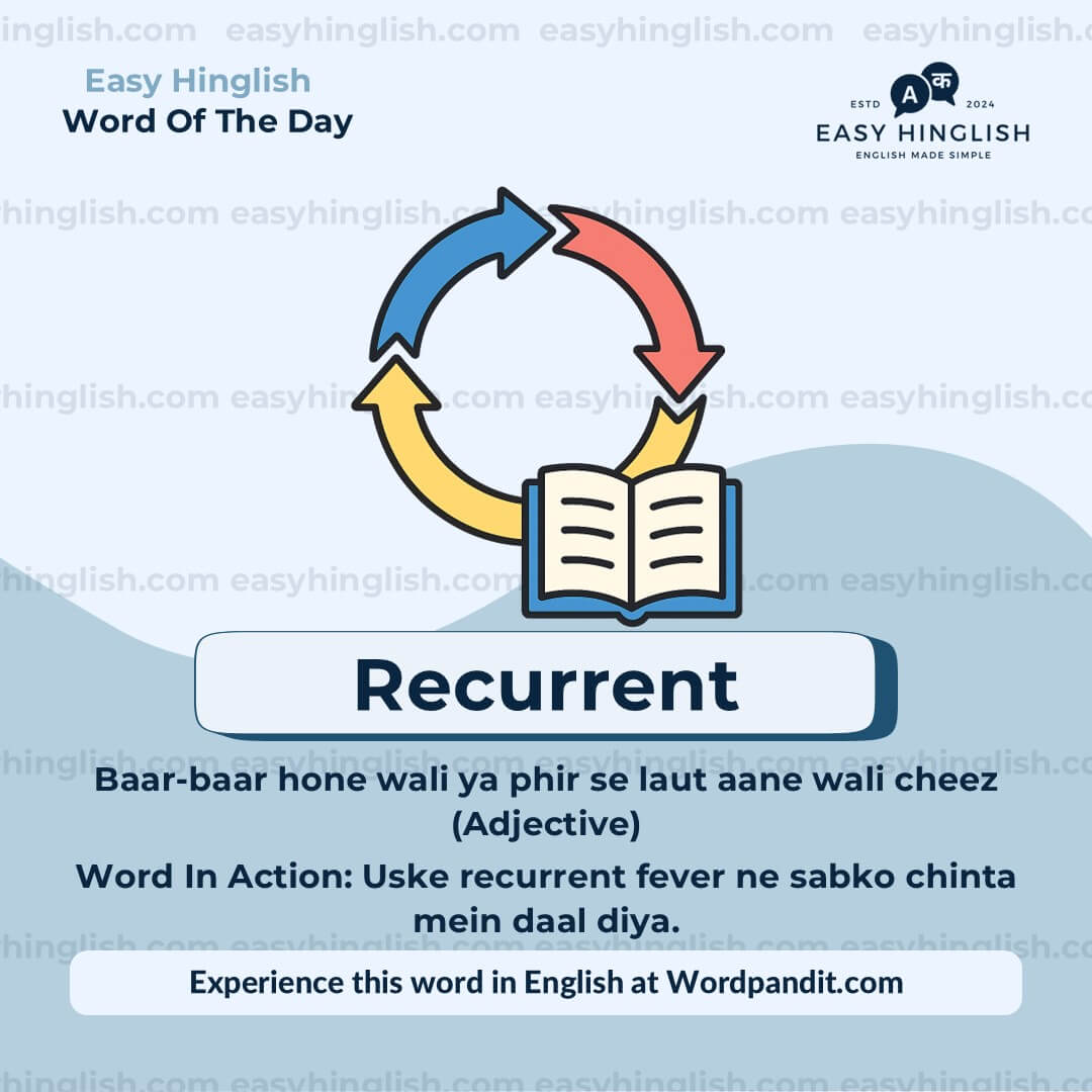Correspond Vocabulary Post