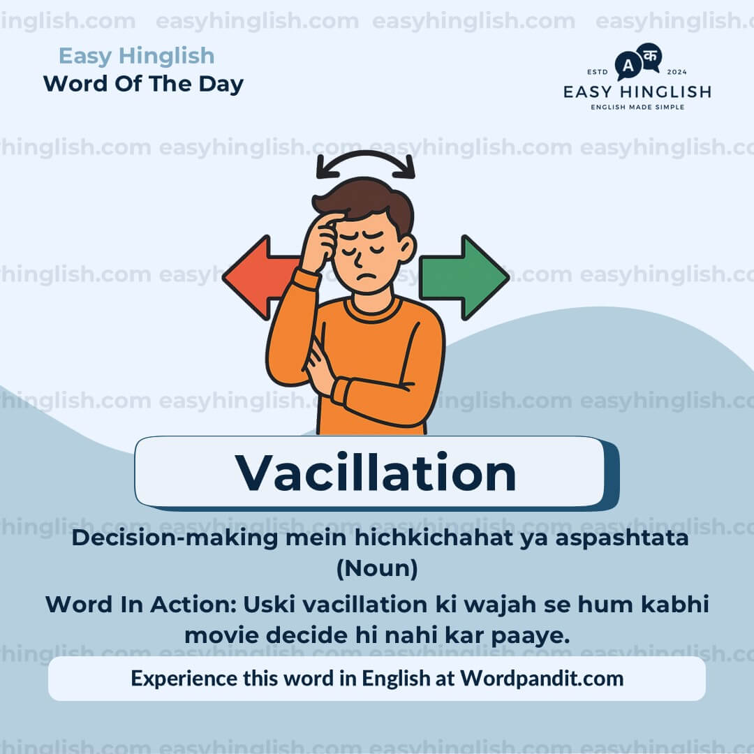 Reckon Vocabulary Post