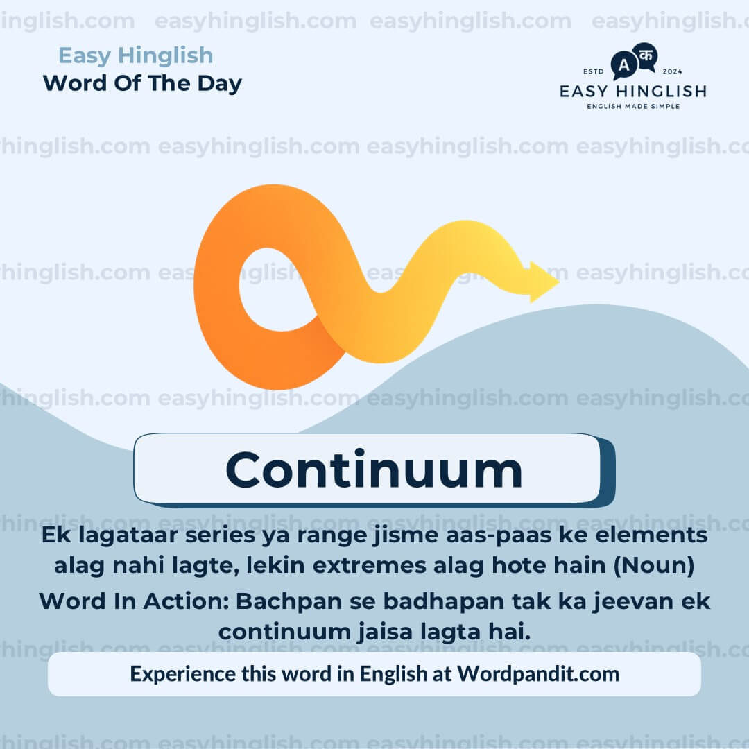Continuum Vocabulary Post