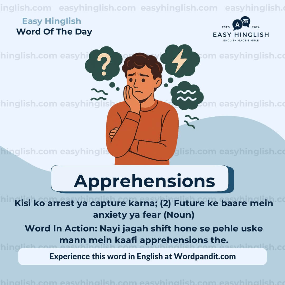 Profound Vocabulary Post